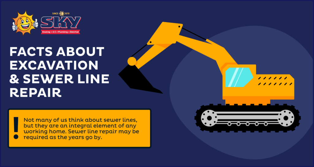 Sewer line repair